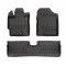 Covorase auto TOYOTA Yaris III 2011-2020 Frogum 3D